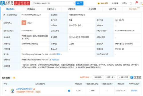 上能電氣在無錫成立軟件公司，拓展太陽能發(fā)電與計算機軟硬件服務(wù)