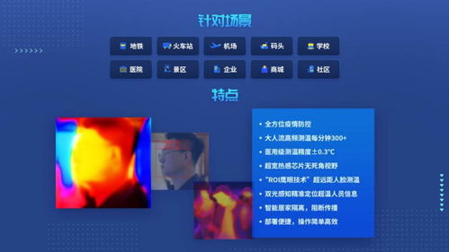 戰(zhàn)疫兵器譜 觸景無限全場景AI體溫預(yù)警方案——計(jì)算機(jī)軟硬件的智慧融合